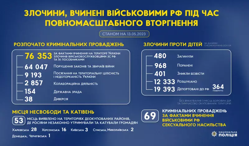 thumb-82109-800-600-0-0-auto.png