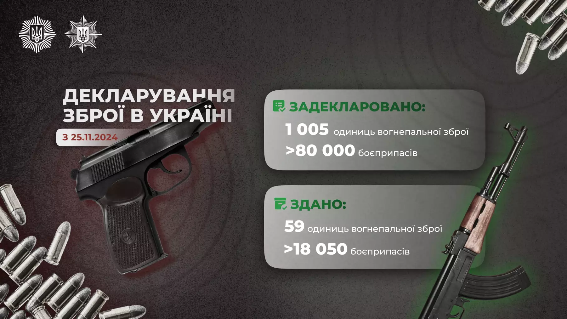 deklaruvannia-zbroyi-v-ukrayini-1-sait.png