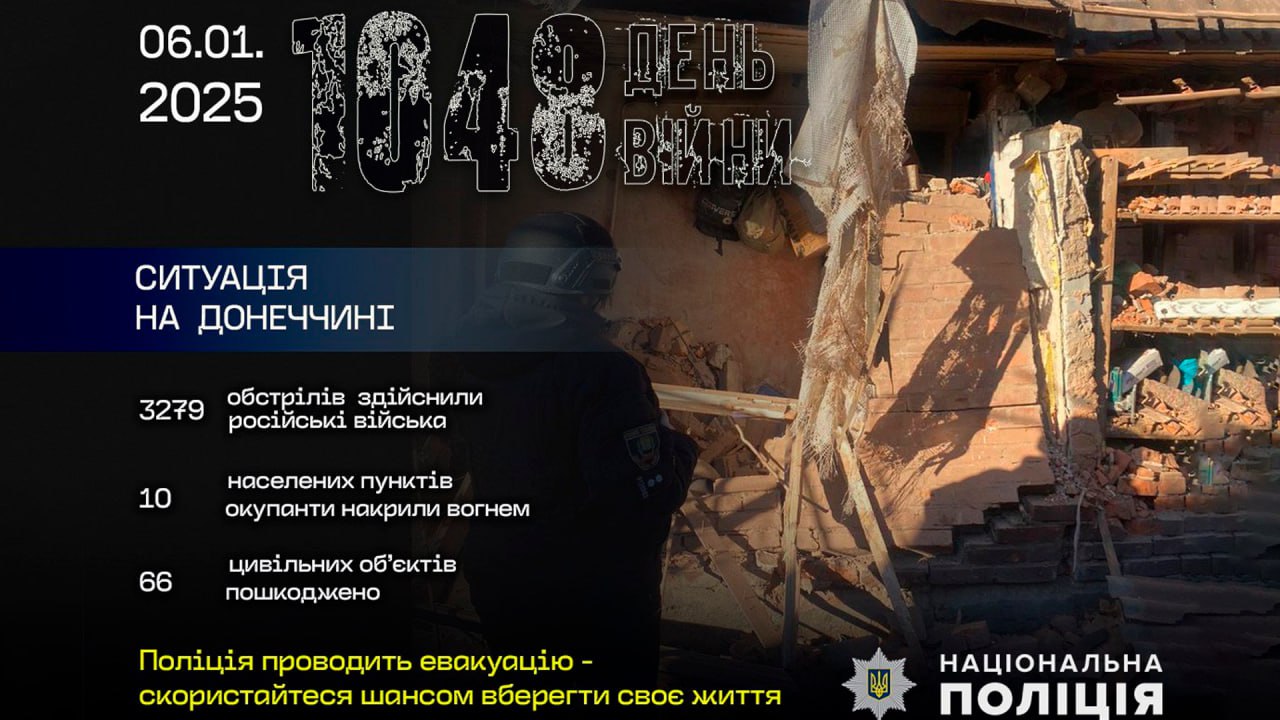 Семеро поранених, понад 60 руйнувань – наслідки російських обстрілів Донеччини за добу