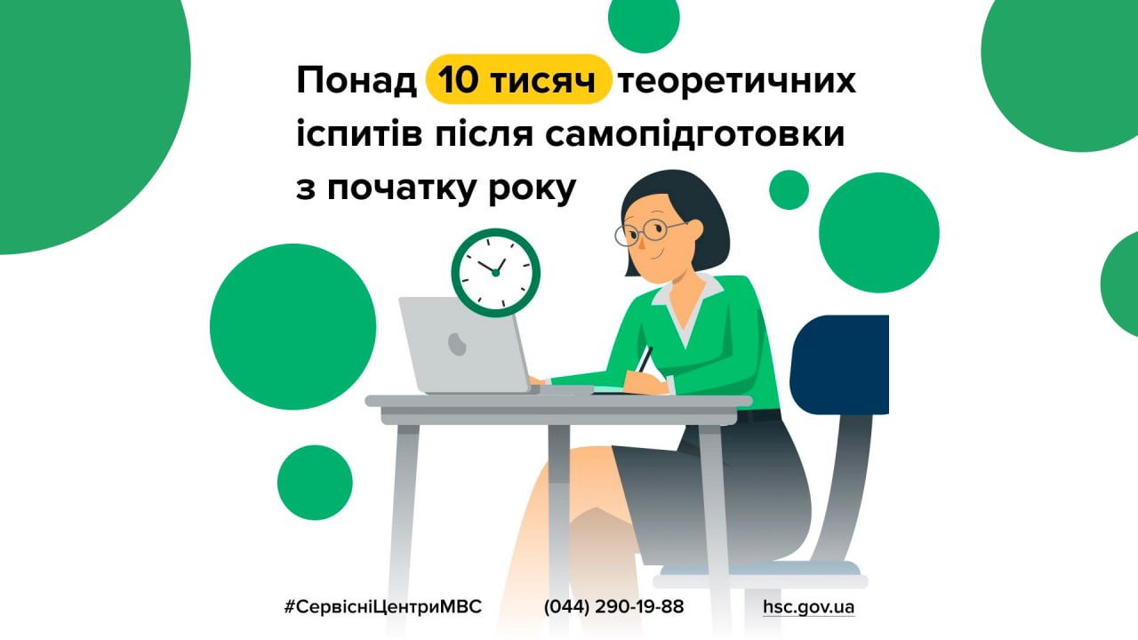 З початку року сервісні центри МВС прийняли понад 10 тисяч теоретичних іспитів після самопідготовки