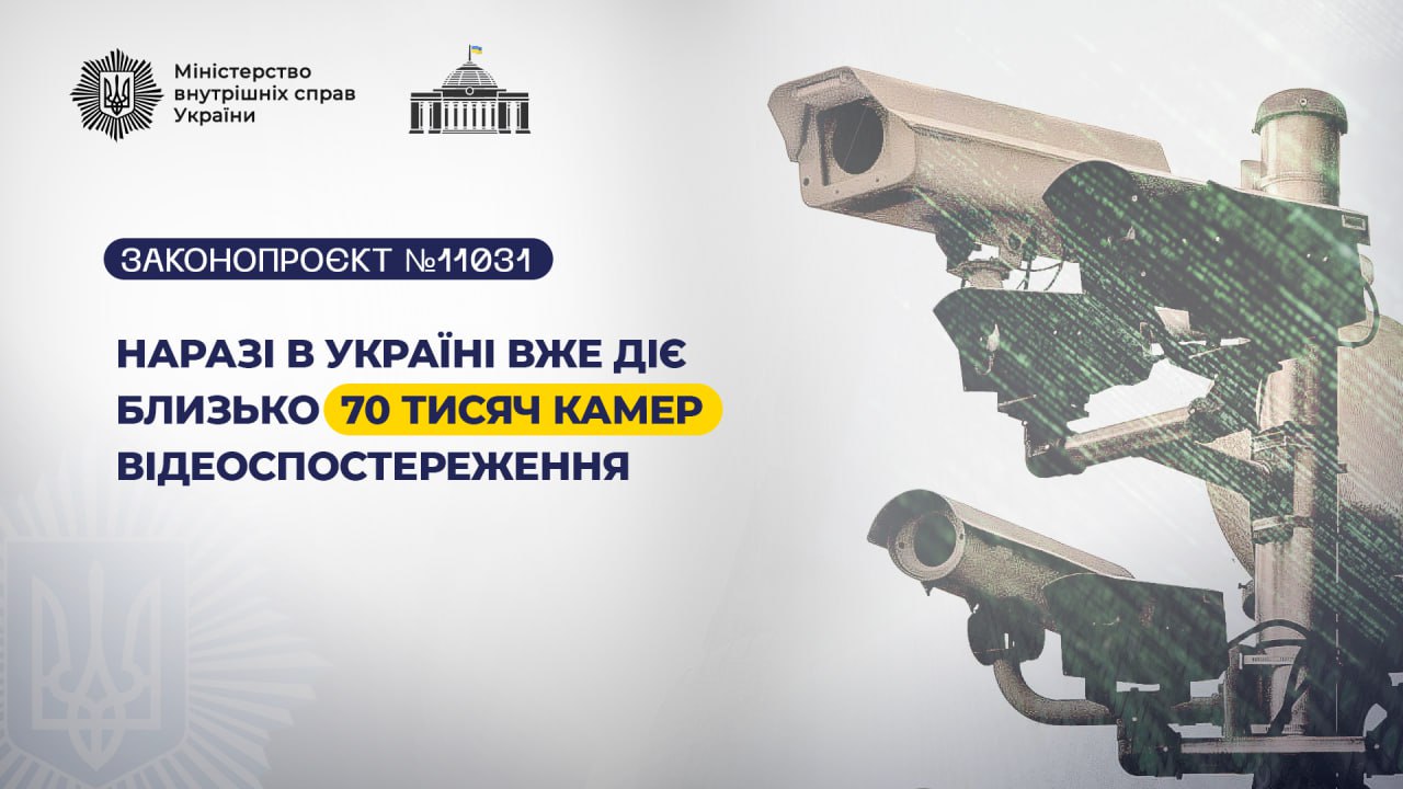 МВС: Наразі в Україні вже діє близько 70 тисяч камер відеоспостереження